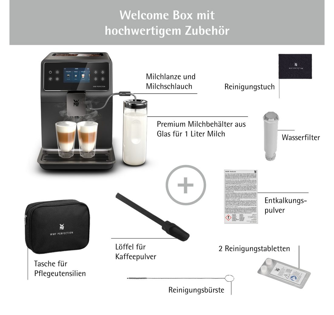 perfekter Milchschaum